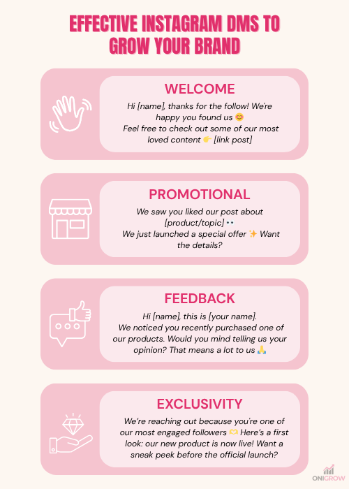 Infographic featuring sample Instagram DMs you can use or adapt for your brand.