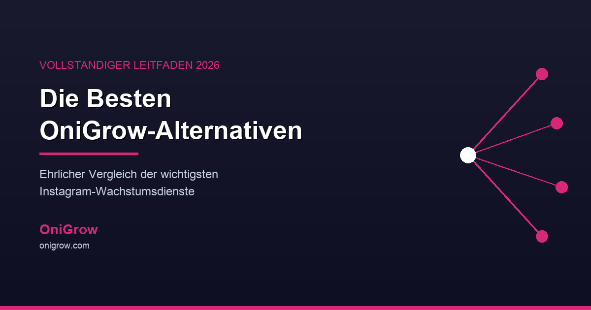 Beste OniGrow-Alternativen 2026