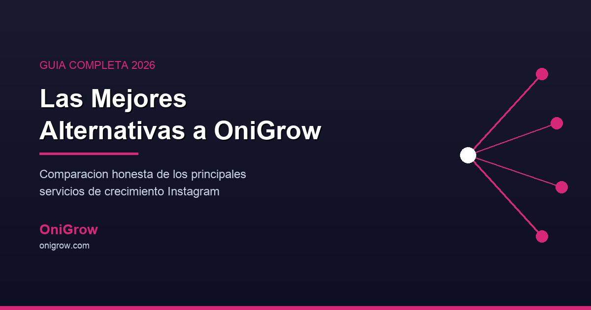 Mejores alternativas a OniGrow 2026
