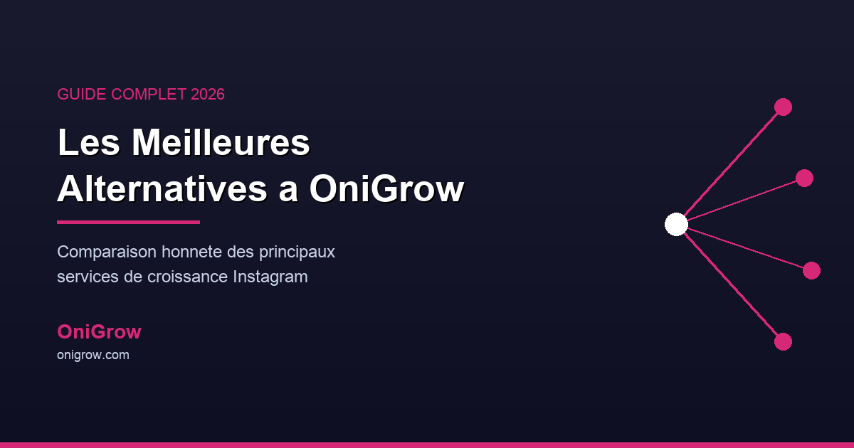 Meilleures alternatives a OniGrow 2026