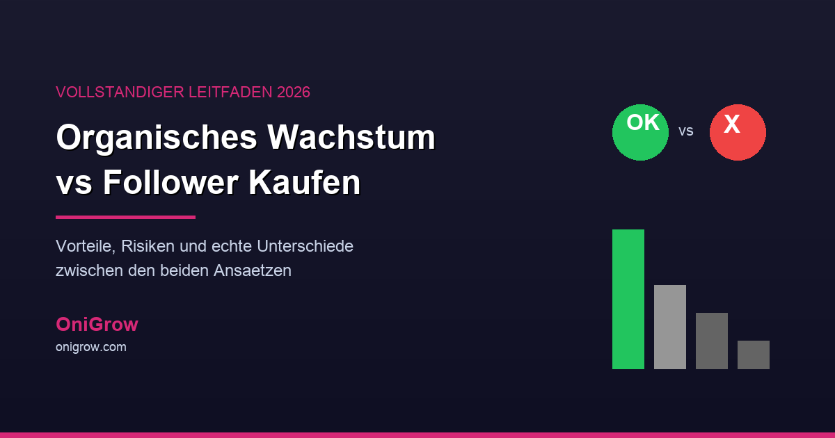 Organisches Instagram-Wachstum vs Follower Kaufen - Vollstandiger Leitfaden 2026