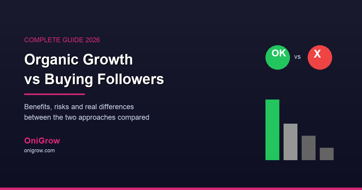 Organic Instagram Growth vs Buying Followers - Complete Guide 2026