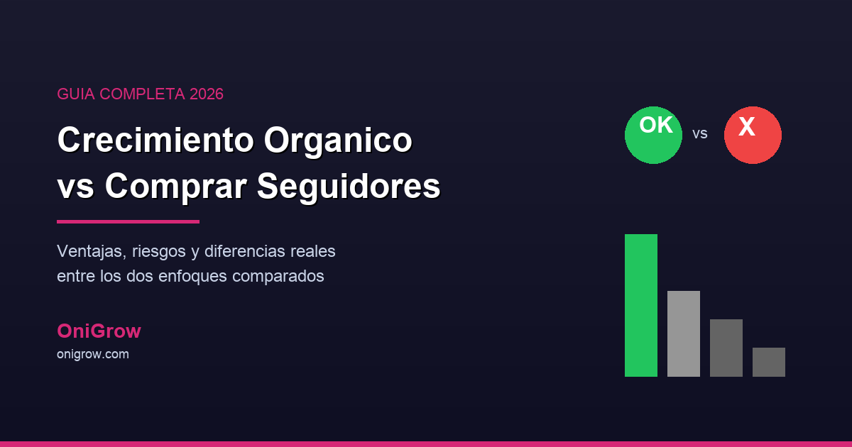Crecimiento Organico Instagram vs Comprar Seguidores - Guia Completa 2026