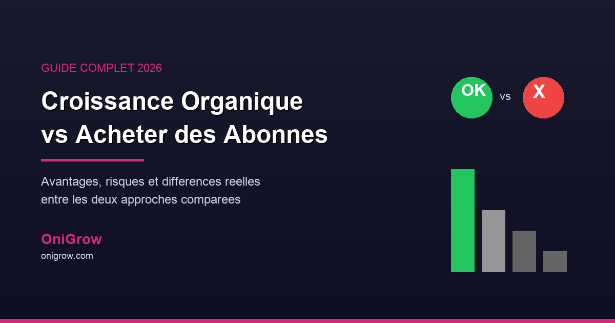 Croissance Organique Instagram vs Acheter des Abonnes - Guide Complet 2026