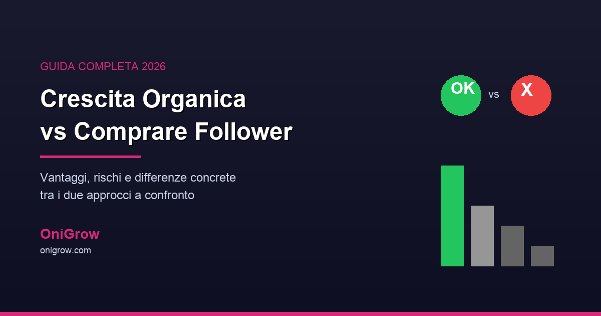 Crescita Instagram Organica vs Comprare Follower - Guida Completa 2026