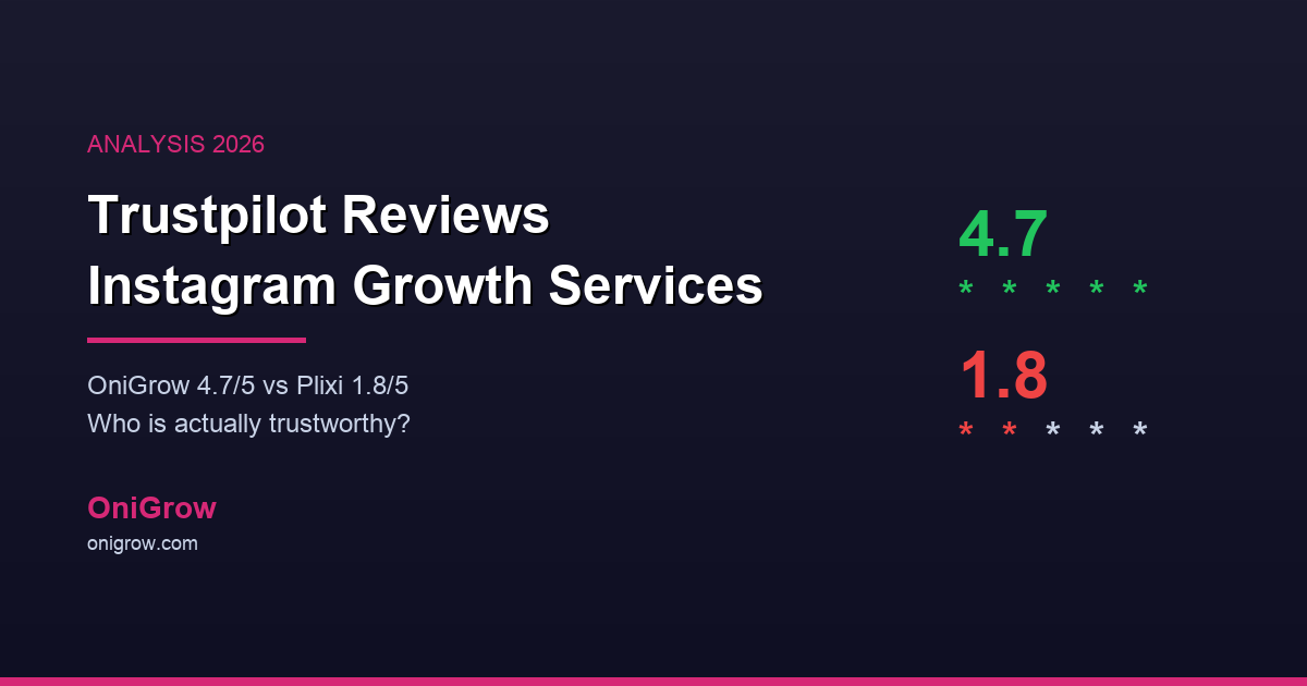 Trustpilot Reviews Instagram Growth Services - Guide 2026