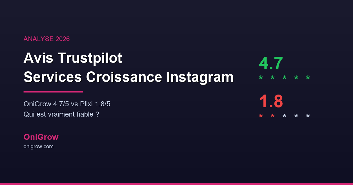 Avis Trustpilot Services Croissance Instagram - Guide 2026