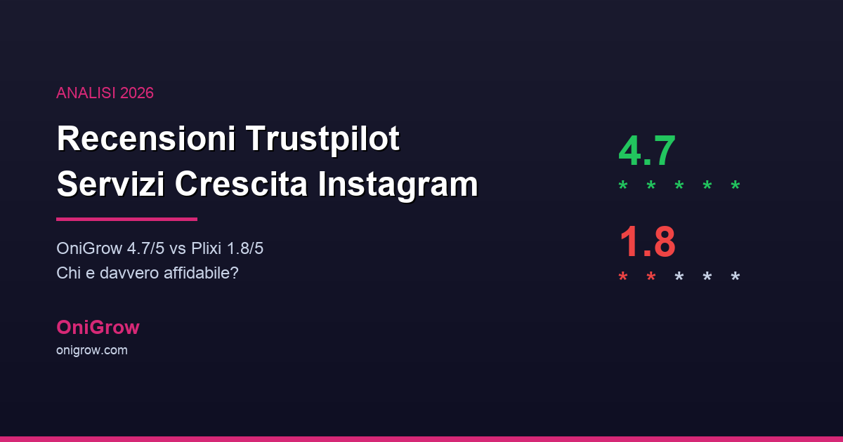 Recensioni Trustpilot Servizi Crescita Instagram - Guida 2026