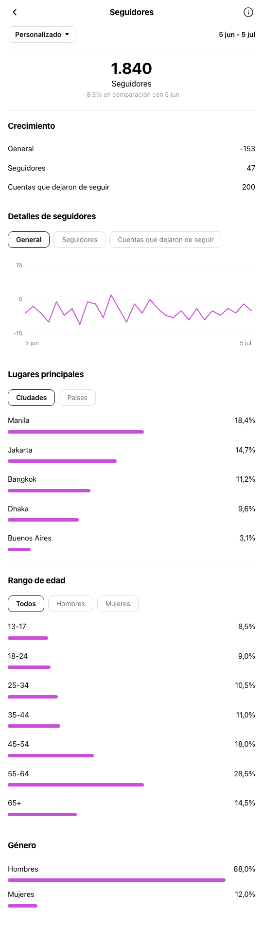 Entrenador Personal Buenos Aires - perfil de Instagram antes de OniGrow