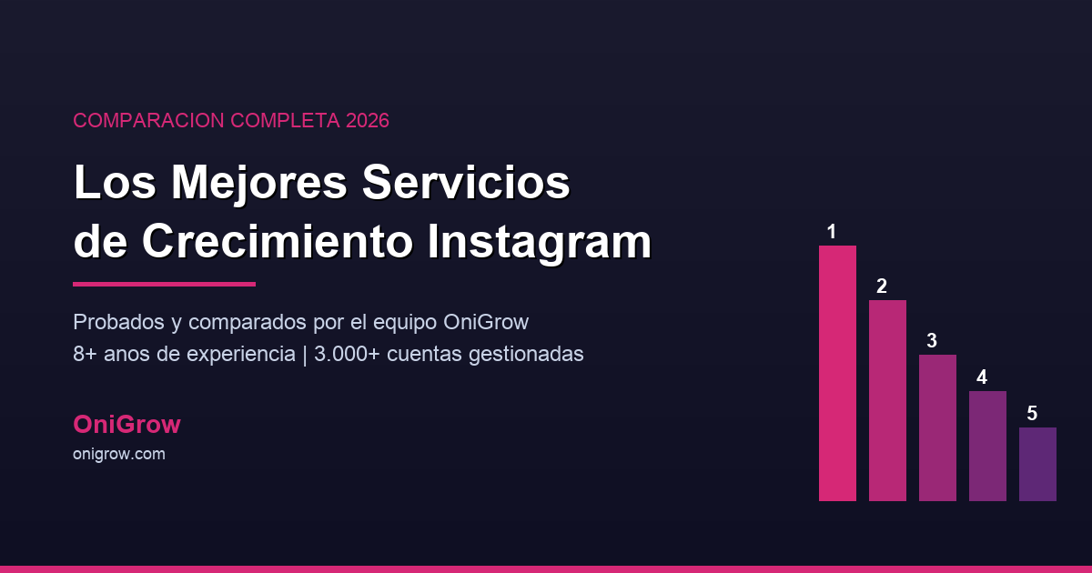 Mejores servicios de crecimiento Instagram 2026