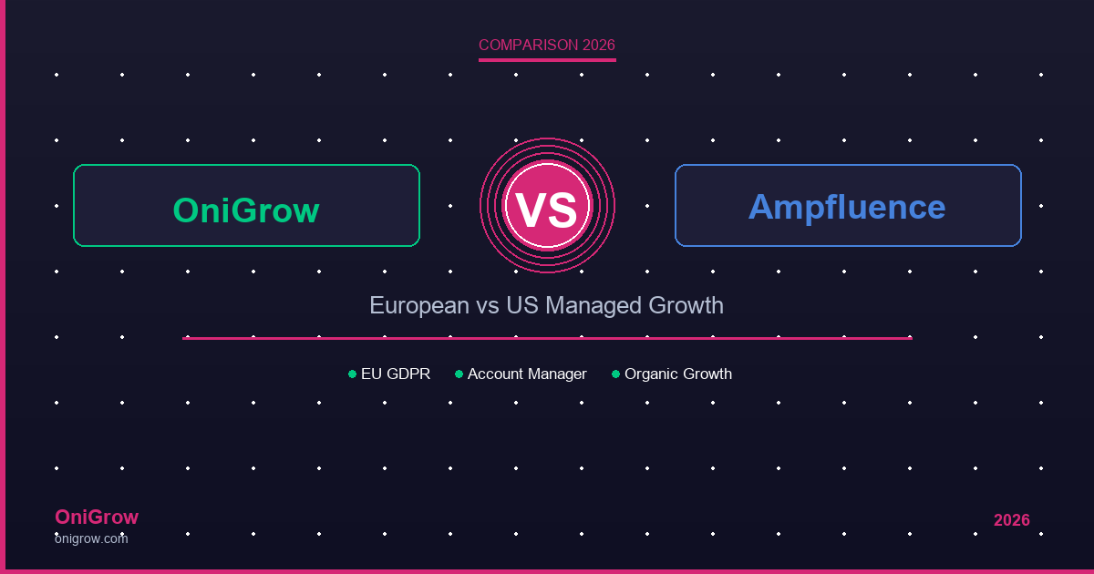 OniGrow vs Ampfluence: European vs US Managed Instagram Growth 2026