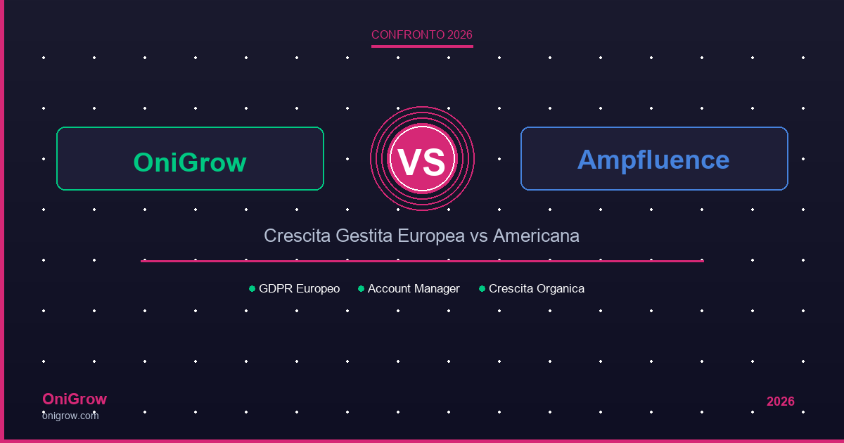 OniGrow vs Ampfluence: Crescita Gestita Europea vs Americana 2026