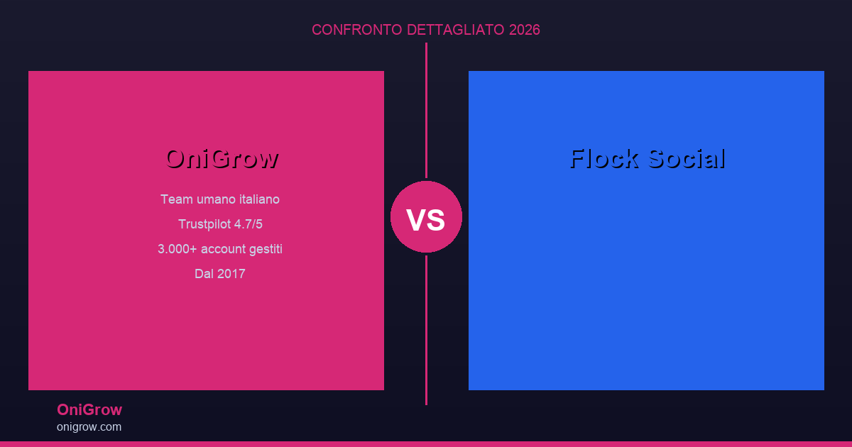 OniGrow vs Flock Social - Confronto Dettagliato 2026