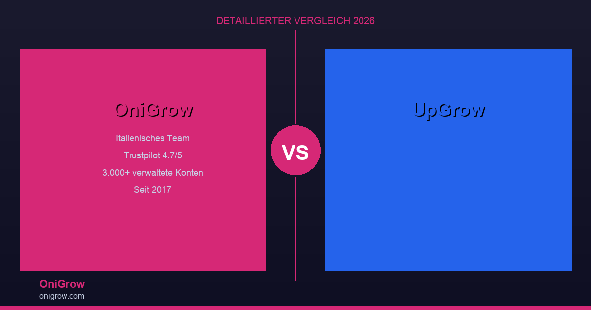 OniGrow vs UpGrow - Detaillierter Vergleich 2026